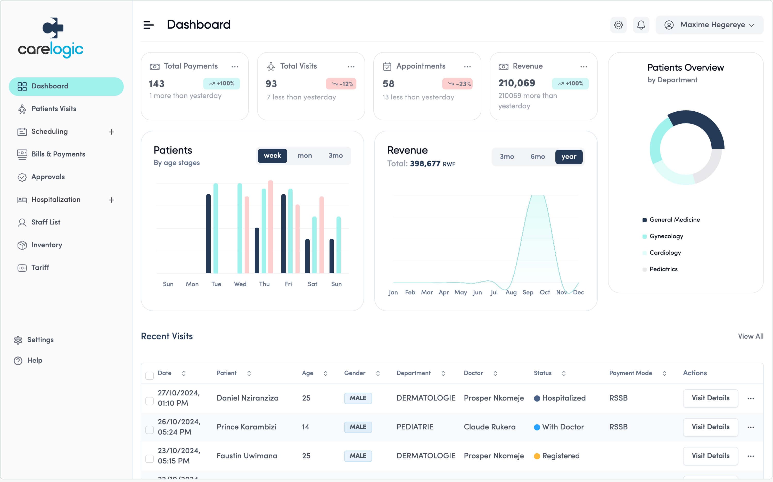 CareLogic: Smart Clinic Management System